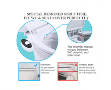 Load image into Gallery viewer, Axiomdeals Toilet Bidet Attachment Fresh Water Jet Spray with Dual Retract Nozzles and 2 Modes
