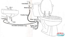 Load image into Gallery viewer, Axiomdeals HOT& COLD MIX/WARM Handheld Toilet Bidet JET SPRAYER Muslim Shower