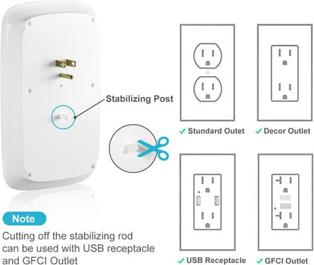 Axiomdeals 6-Outlet USB Wall Charger with Surge Protection and 4 USB Ports (2 USB-C)