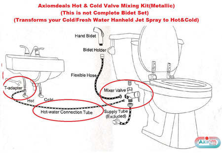(pack of 3) Axiomdeals Hot & Cold Valve Mixing Kit (Metallic) for Handheld Jet Spray/ Toilet Bidet/ Muslim Shattaf