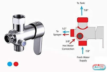 Axiomdeals HOT& COLD MIX/WARM Handheld Toilet Bidet JET SPRAYER Muslim Shower