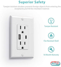Load image into Gallery viewer, Axiomdeals (Type A USB + Type C) Wall Charger Duplex Electrical Receptacle Outlets
