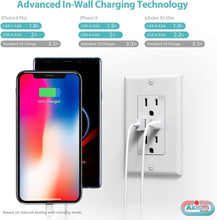 Charger l&#39;image dans la galerie, Axiomdeals (Type A USB + Type C) Wall Charger Duplex Electrical Receptacle Outlets

